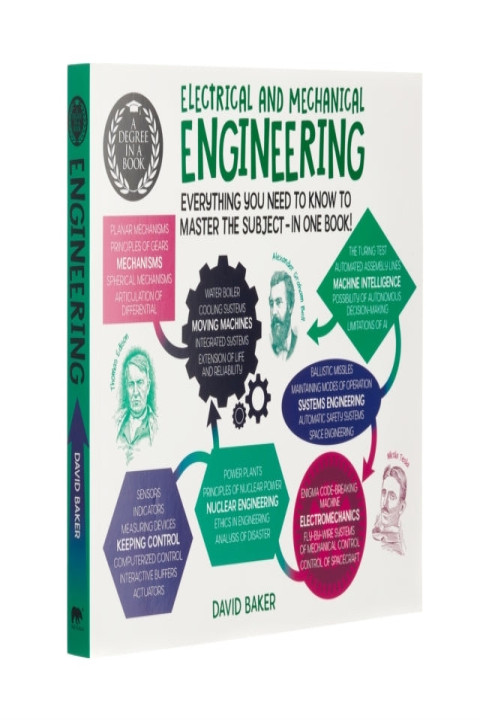 Omslag: Electrical and Mechanical Engineering