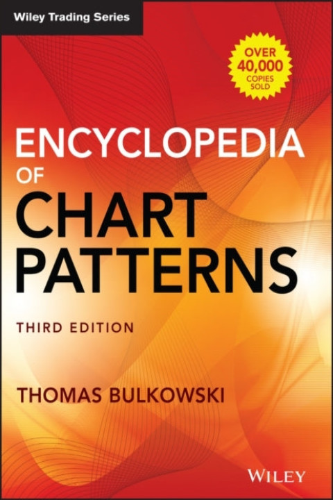 Omslag: Encyclopedia of Chart Patterns