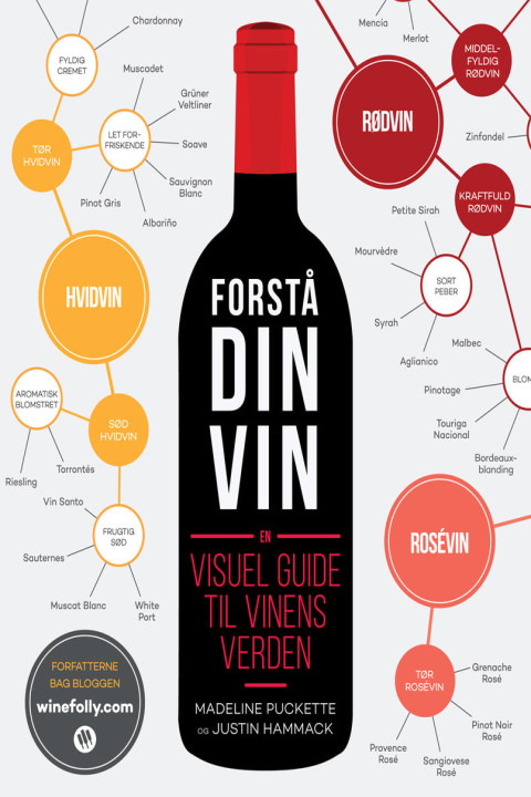 Omslag: Forstå din vin