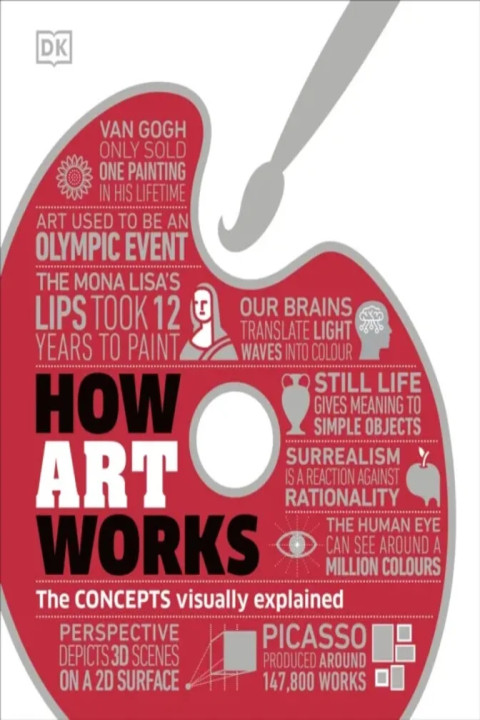 Omslag: How Art Works - The Concepts Visually Explained