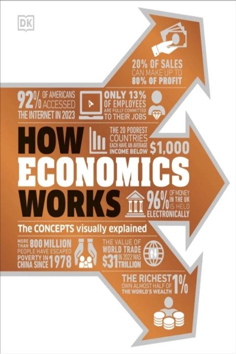 Omslag: How Economics Works - The Concepts Visually Explained