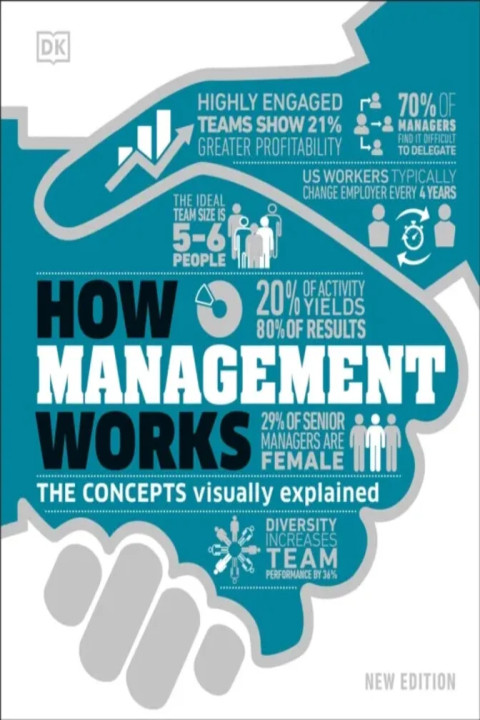 Omslag: How Management Works - The Concepts Visually Explained