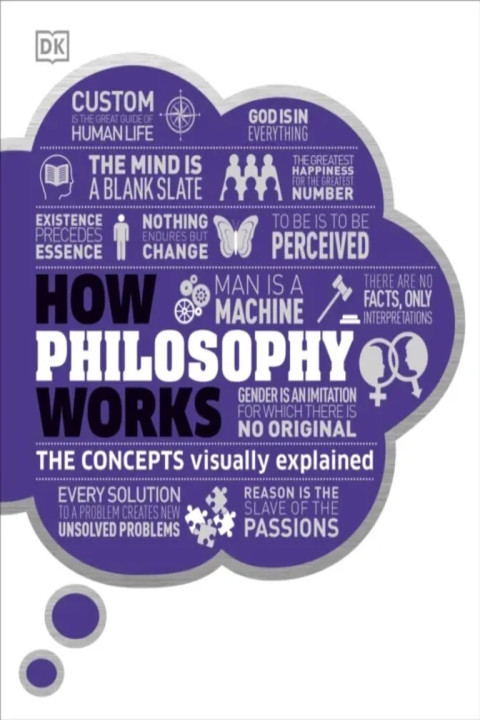 Omslag: How Philosophy Works - The concepts visually explained