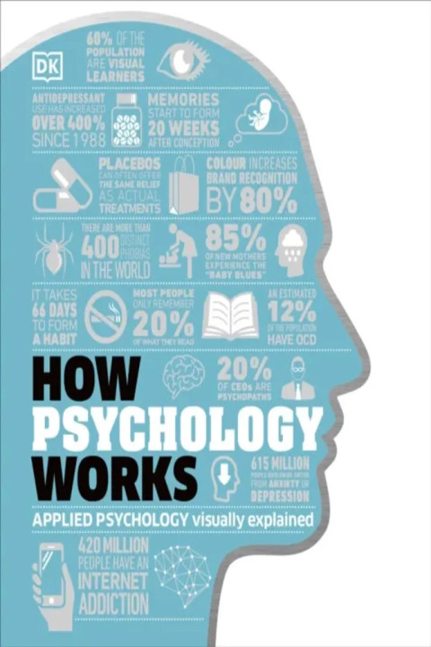 Omslag: How Psychology Works - The Facts Visually Explained
