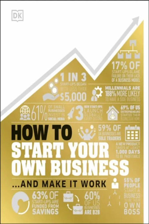 Omslag: How to Start Your Own Business - And Make it Work