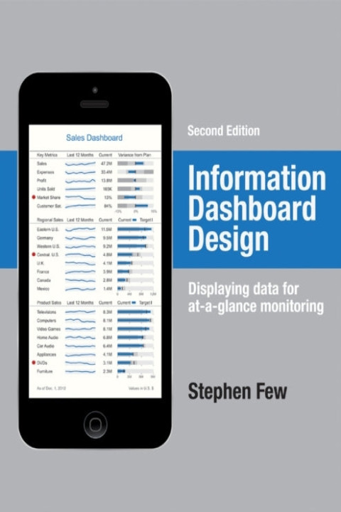 Omslag: Information Dashboard Design