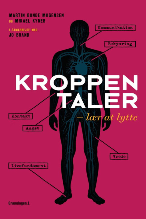 Omslag: Kroppen taler