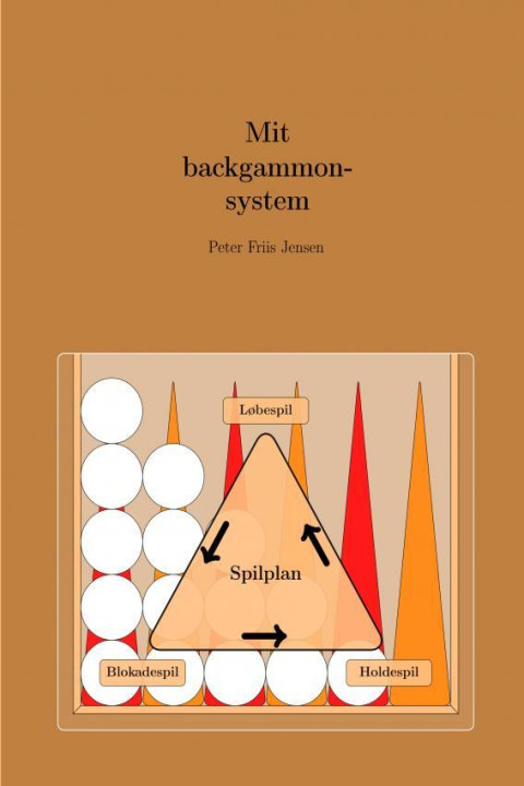 Omslag: Mit backgammonsystem
