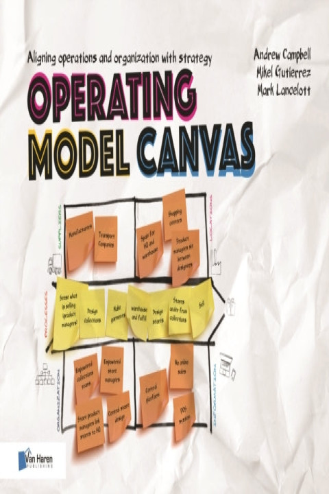 Omslag: Operating Model Canvas