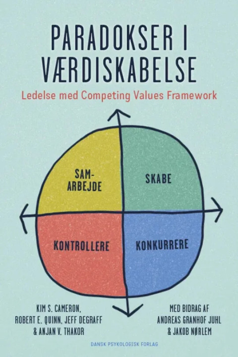 Omslag: Paradokser i værdiskabelse - Ledelse med Competing Values Framework