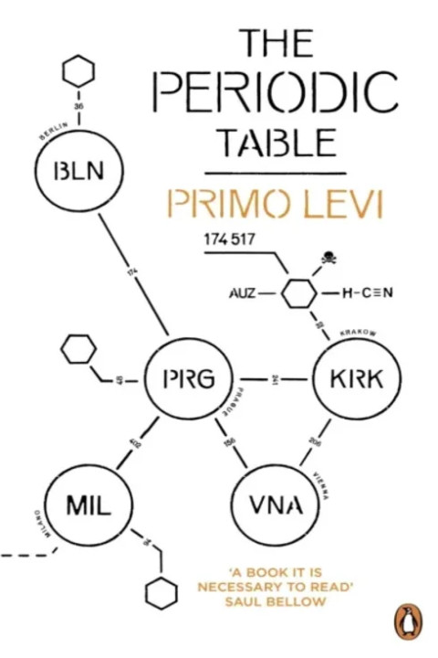 Omslag: Periodic Table