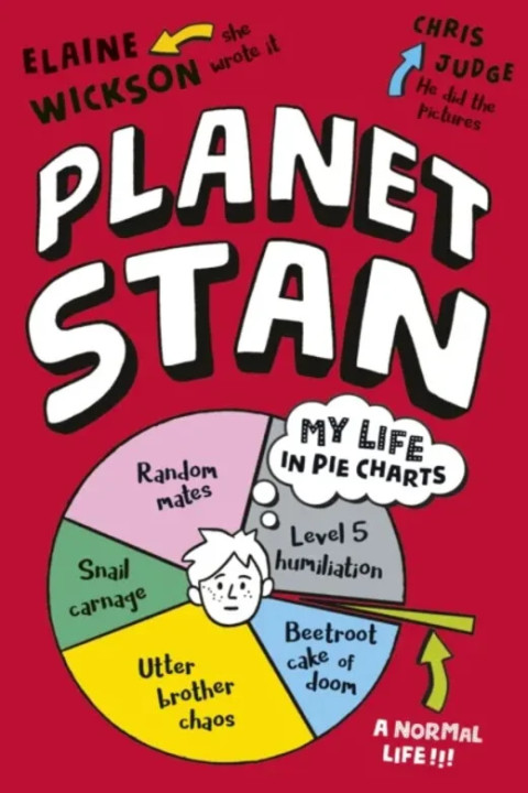 Omslag: Planet Stan