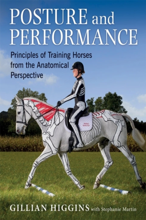 Omslag: Posture and Performance