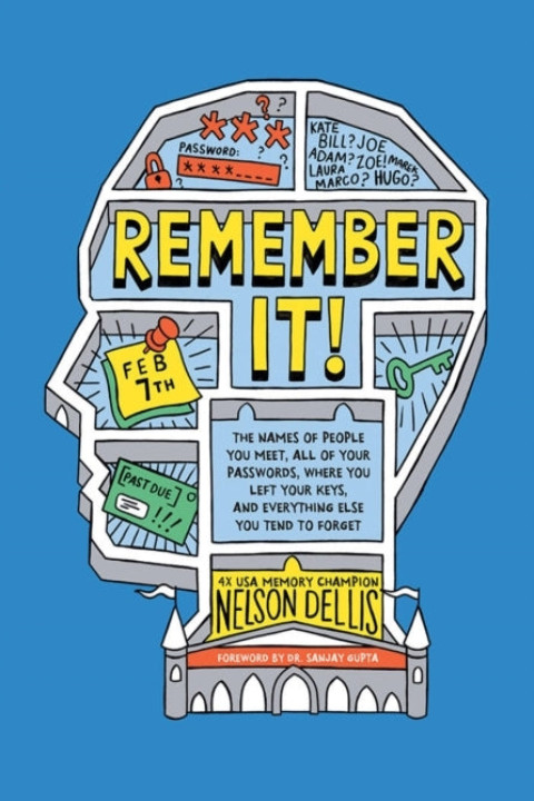 Omslag: Remember It!