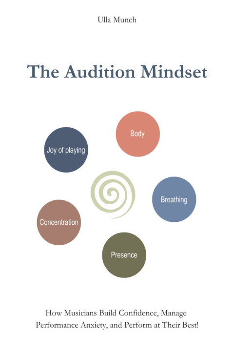 Omslag: The Audition Mindset