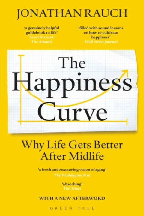 Omslag: The Happiness Curve