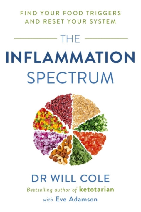 Omslag: The Inflammation Spectrum