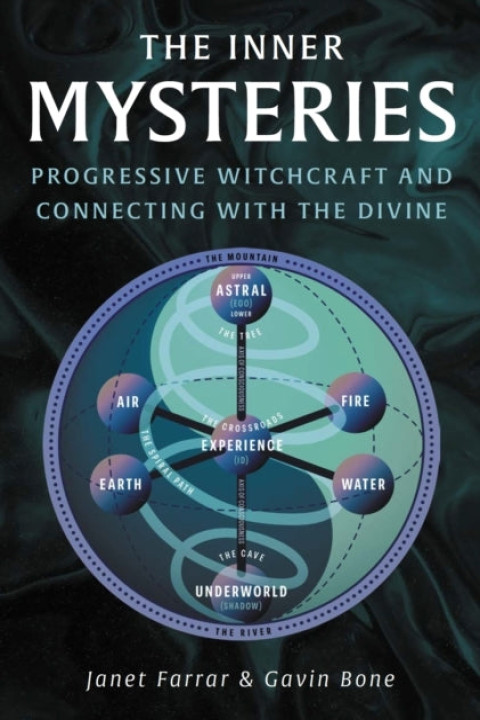 Omslag: The Inner Mysteries
