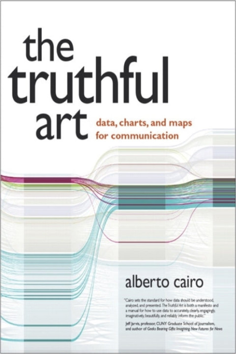 Omslag: The Truthful Art