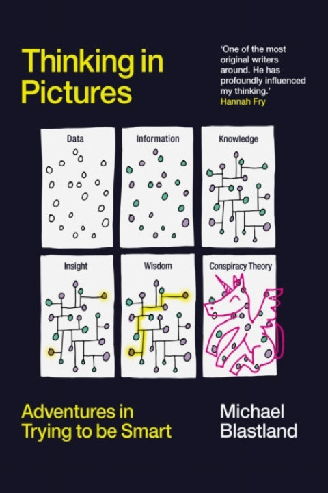 Omslag: Thinking in Pictures