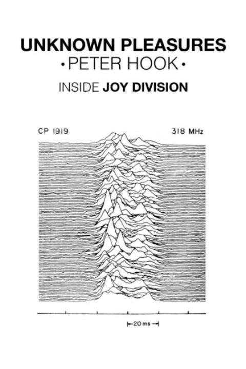 Omslag: Unknown Pleasures