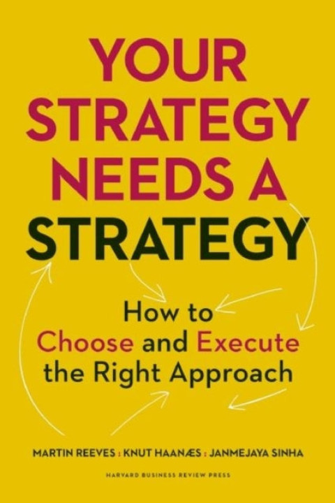 Omslag: Your Strategy Needs a Strategy